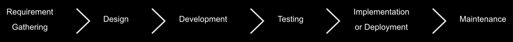 Policys & Legals 2 chrome eKGwBl325m