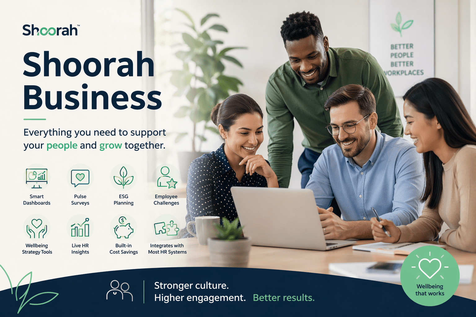 Shoorah Business: Supporting Your People, Every Step of the Way