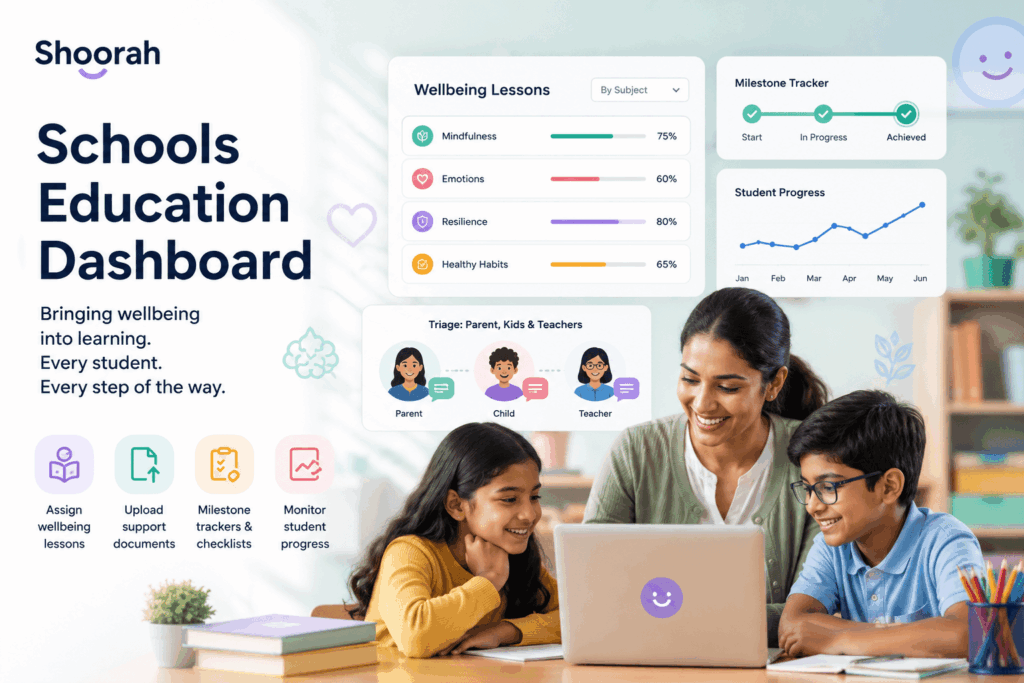 Supporting Every Learner: How Shoorah’s Schools Education Dashboard Brings Wellbeing Into the Classroom