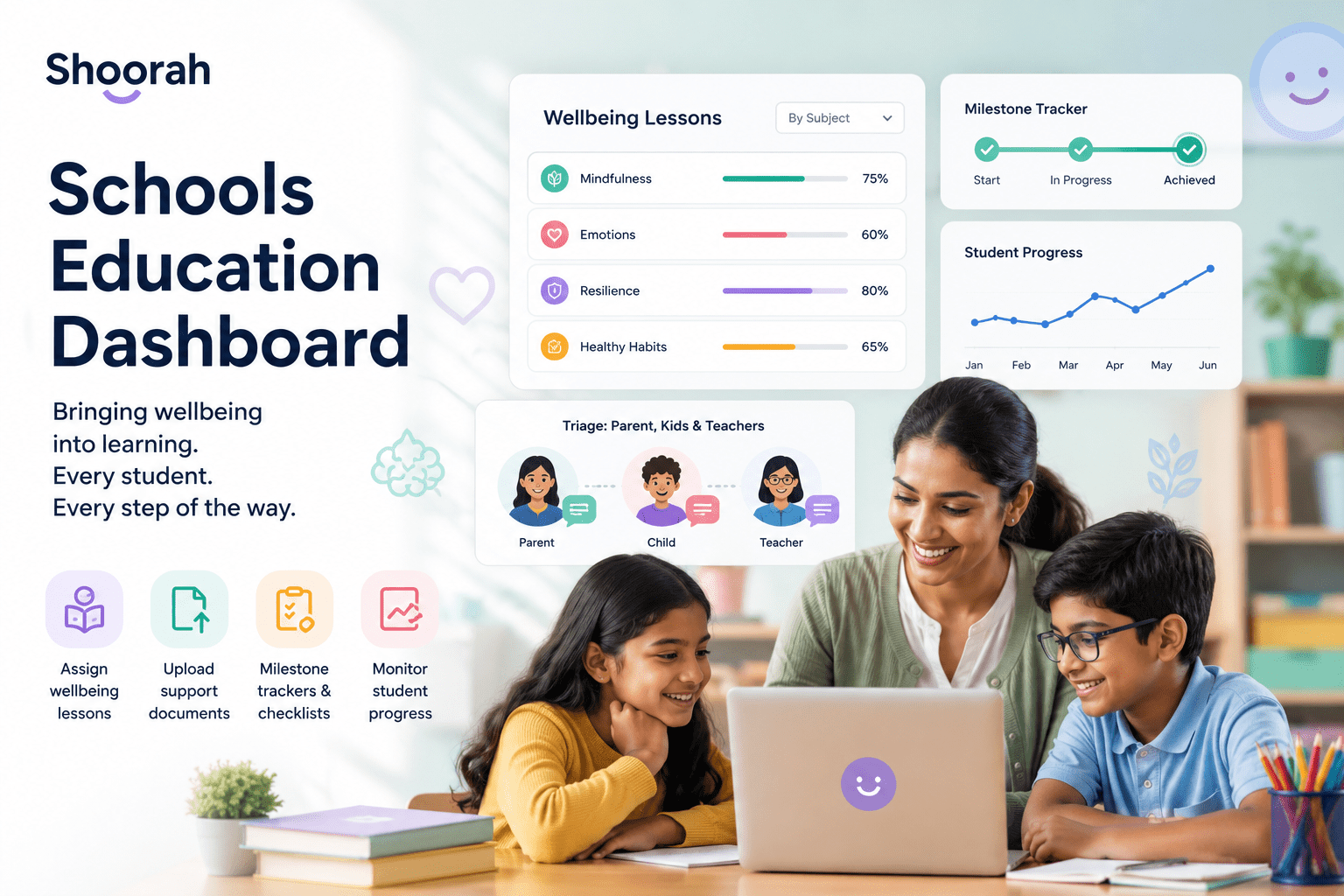 Supporting Every Learner: How Shoorah’s Schools Education Dashboard Brings Wellbeing Into the Classroom