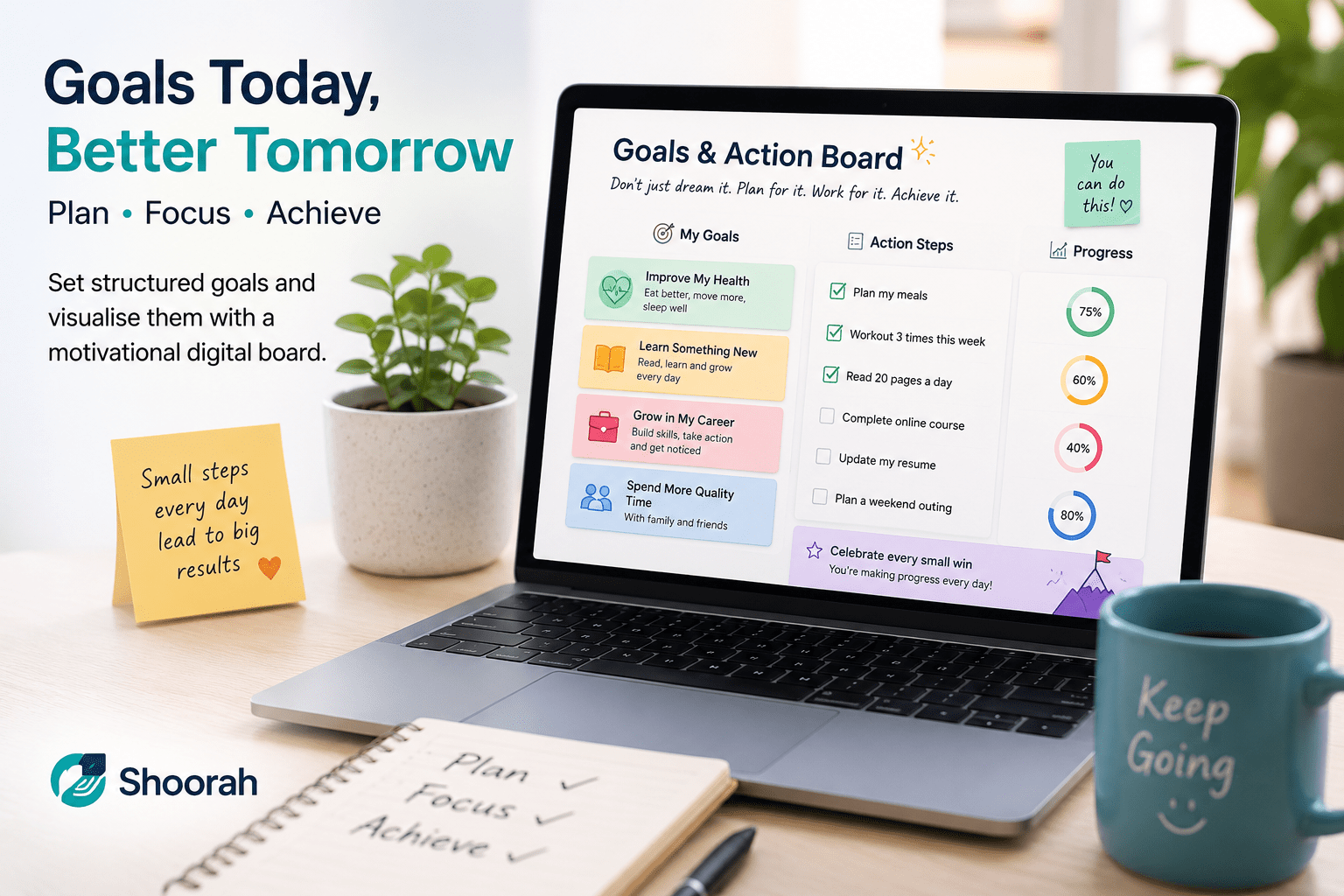 Goals & Action Board: Turn Your Dreams Into Daily Progress