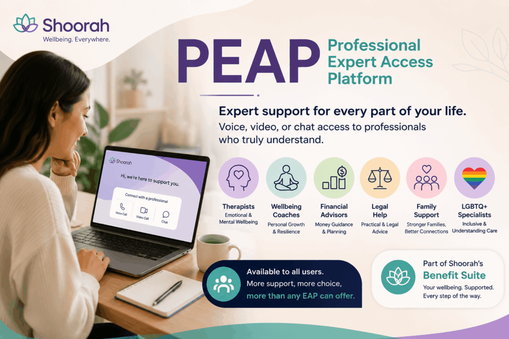 PEAP: Real Support from Real Experts, Whenever You Need It