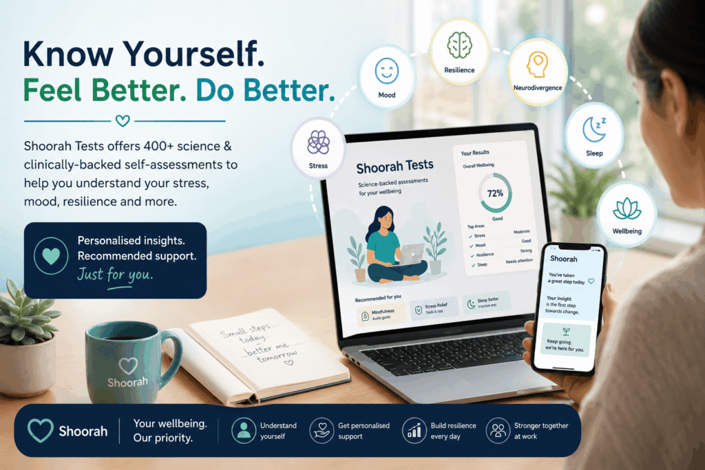 Understanding Yourself Better with Shoorah Tests